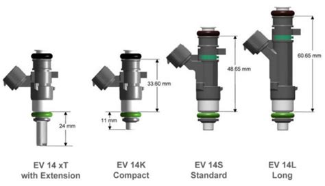 fuel injectors swiki