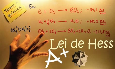 Questão De Lei De Hess - Questão De Lei De Hess - FDPLEARN