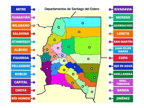 Departamentos De Santiago Del Estero Diagrama Con Etiquetas