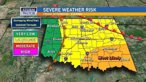 Severe weather threat for Friday across Oklahoma