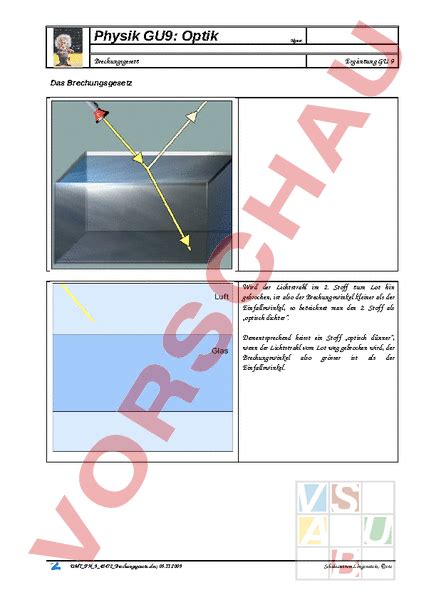 Arbeitsblatt Brechungsgesetz Physik Optik