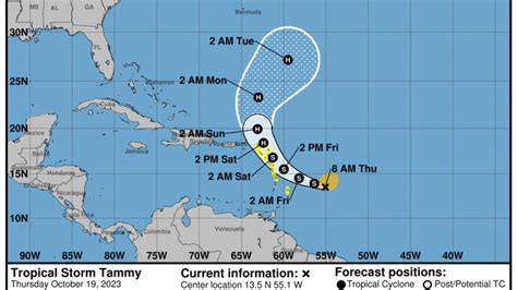 Alerta En La Guajira Por Paso De Tormenta Tropical Tammy Zonas Que Se