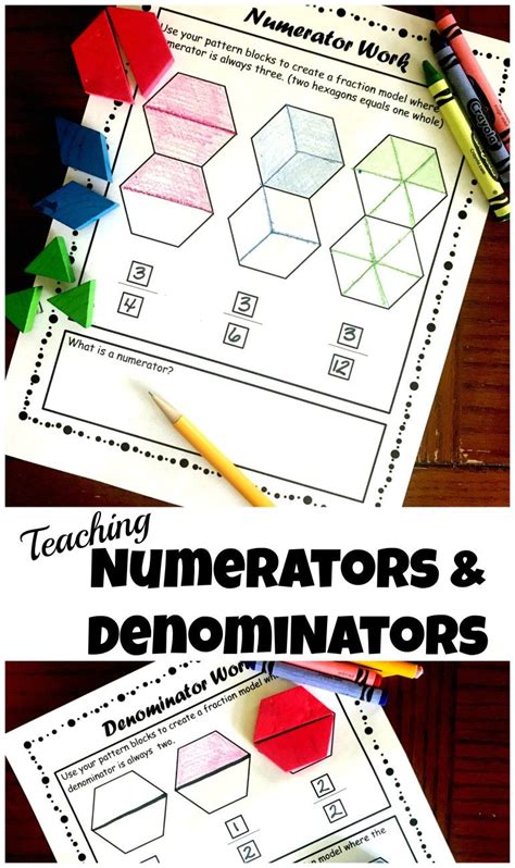Three Steps For Teaching Numerators And Denominators Teaching