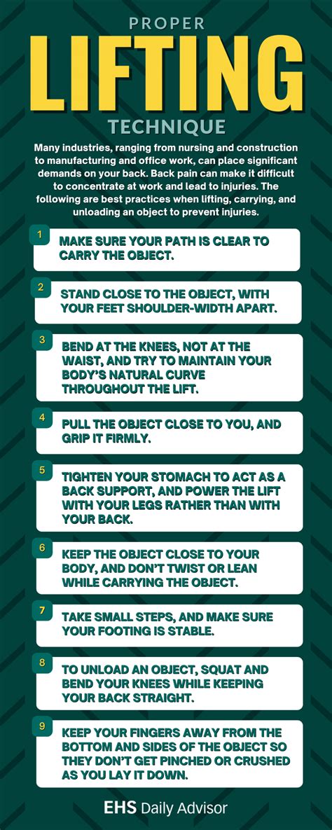 Infographic Proper Lifting Technique Ehs Daily Advisor
