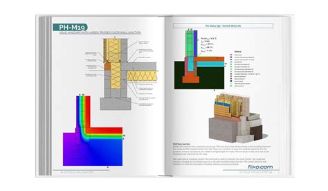 Gallery Of Understanding Passivhaus The Simple Guide To Passivhaus Detailing And Design 1