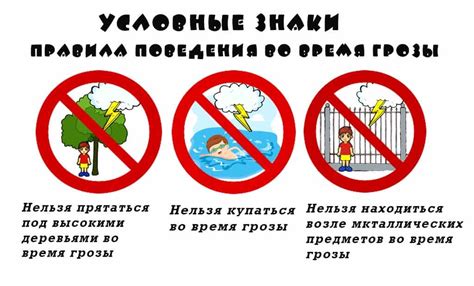 Придумать и нарисовать условные знаки к правилам безопасности которые ...