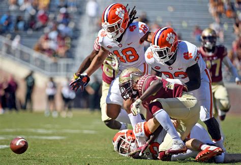 2018 Clemson Wide Receivers Review - Shakin The Southland