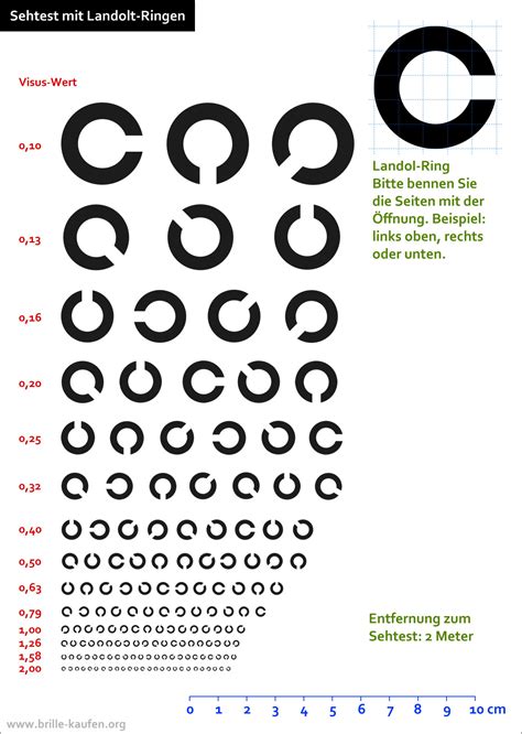 Landolt Sehtest Sehtest Mit Landolt Ringen