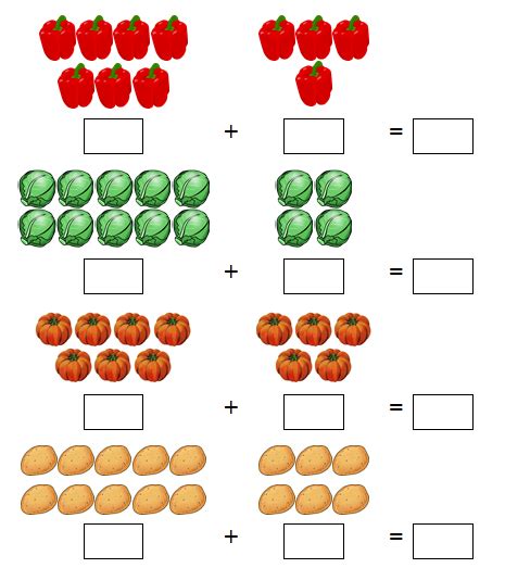 Maths Class 1 Addition By Counting Count The Number Of Objects ABD