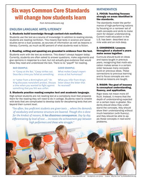 knowledge  common core   common dakotafire