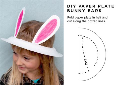 Maiko Nagao Diy Paper Plate Easter Bunny Ears In Minutes By Alpha Mom