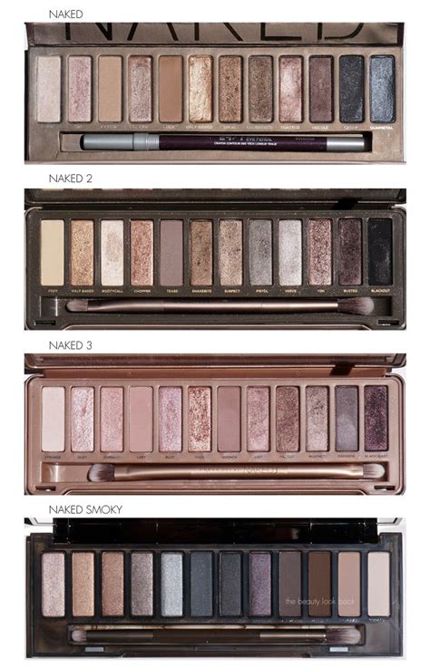 Mac Dupes For The Urban Decay Naked Palette Artofit
