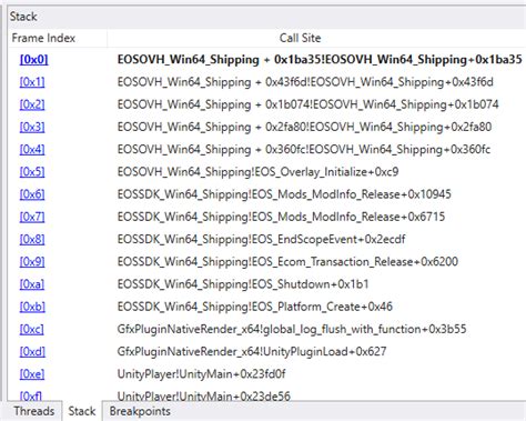 Request Tormented Souls Nude Mod Page Adult Gaming Loverslab