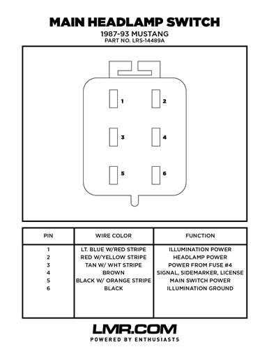 Wiring Diagram for 87-93 Mustang Headlights
