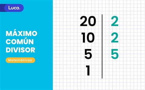 Porque Dinamarca Chorro Como Calcular El Maximo Comun Divisor Panorama