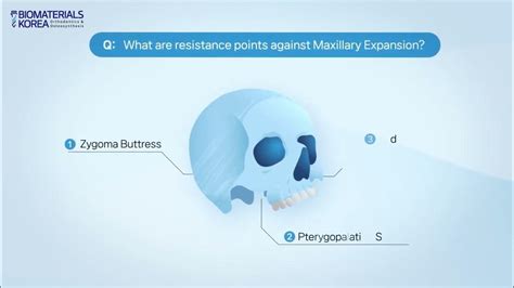 What is MSE? - YouTube 