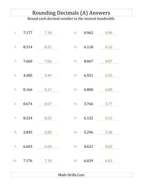 Rounding To Thousands Place