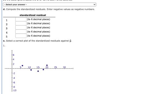 Solved Given Are The Data For Two Variables X And Y Do Not Chegg