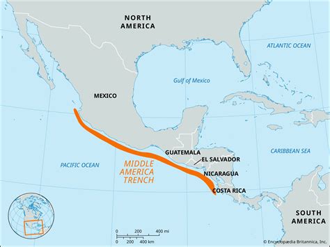 Mid American Trench