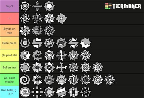 Balls in Geometry Dash Tier List (Community Rankings) - TierMaker