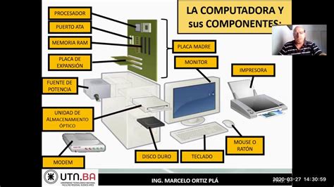 Introducción a la Informática Video 1 YouTube