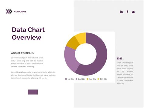 Business Theme PowerPoint Presentations Template – Slidesangel