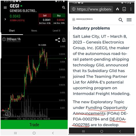 GEGI: Government Funding announcement June 2023,. $10M availability