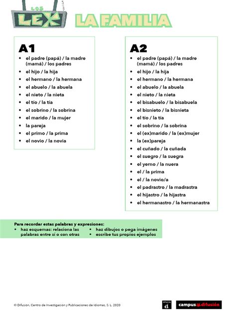 Lex10 Familia Lexico A1 A2 Pdf