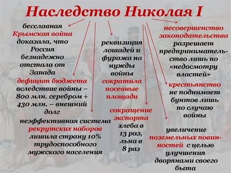 Эпоха великих реформ - презентация онлайн