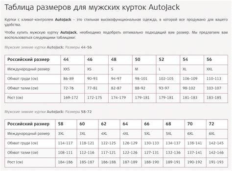 Как подобрать размер одежды мужчинам