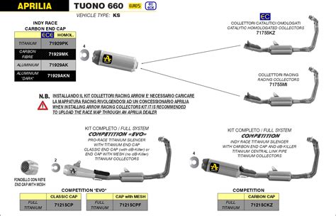 Scarico Completo Omologato Arrow Con Terminale Indy Race Titanio Per