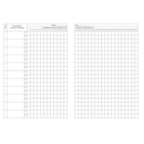 Журнал учета температуры и влажности в складских помещениях (24 листа ...