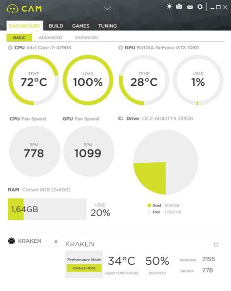 NZXT Kraken X62 Review (Page 8)