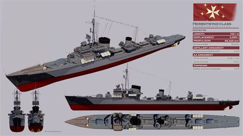 Herbstwind Class Destroyer By Theocomm On Deviantart Schiff