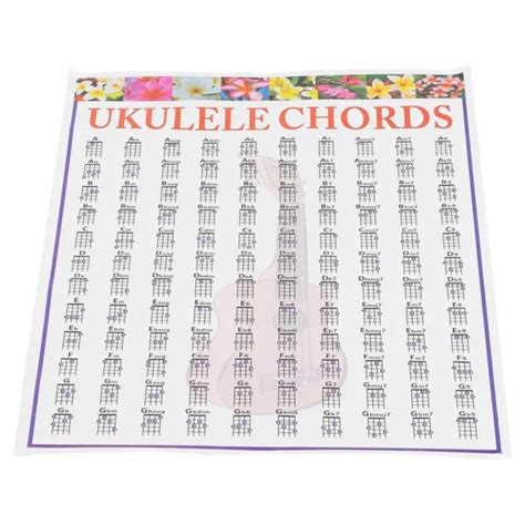 Ukulele Chord Chart Poster Beginner Teacher Guide Art Paper