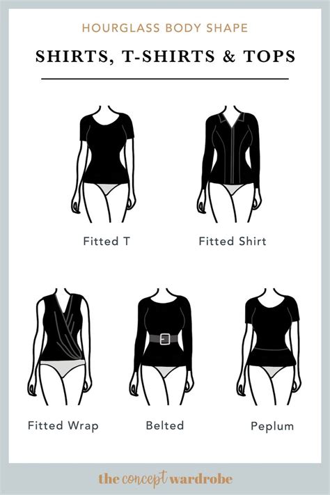 Hourglass Body Shape A Comprehensive Guide The Concept Wardrobe Hourglass Body Shape