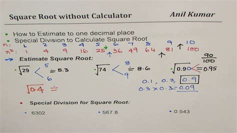 Estimate Square Root And Calculate Without Calculator For Two Decimal