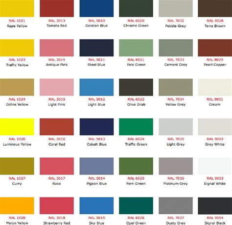 ral colour chart ral colour chart ral colours ral color