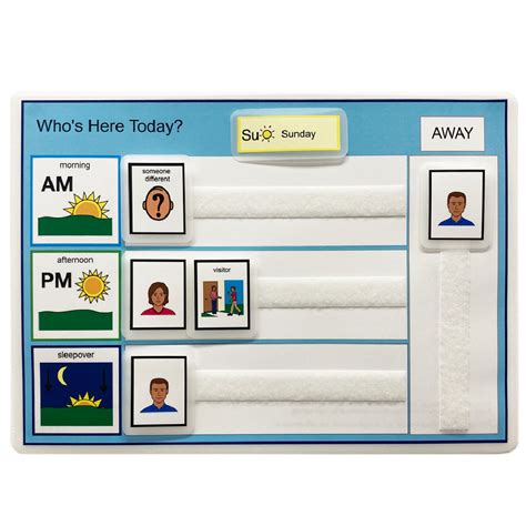 sample whos  today board scope australia scope australia