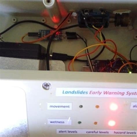 Landslide Early Warning System Device | Download Scientific Diagram