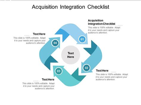 Acquisition Integration Checklist Ppt Powerpoint Presentation Ideas