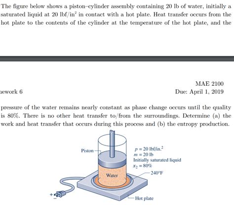 Solved The Figure Below Shows A Piston Cylinder Assembly Chegg