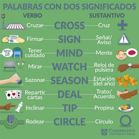 Palabras Con 2 Significados