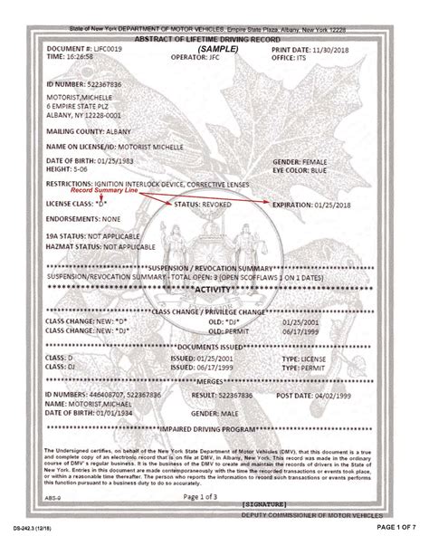 Nys Dmv Form Ds 2423 Description Of Abstract Of Lifetime Driving