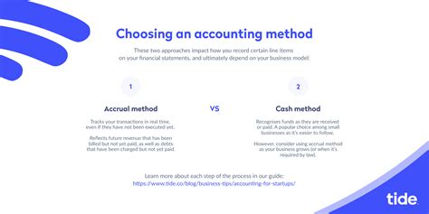 Accounting For Startups The Complete Guide Tide Business