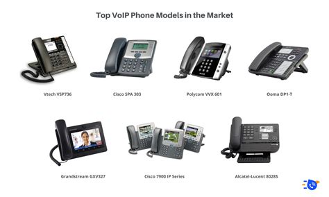 What Are Voip Phones And How Do They Work