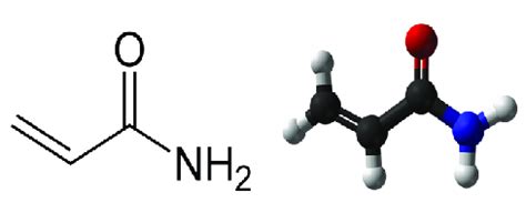 shows  acrylamide  skeletal  acrylamide  ballsmodelling
