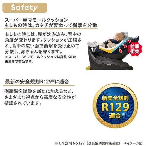 Aprica アップリカ マモリラ Ab クワァーツネイビー アイソフィックス R129適合 コンパクトベッド型チャイルドシート 新生児 回転