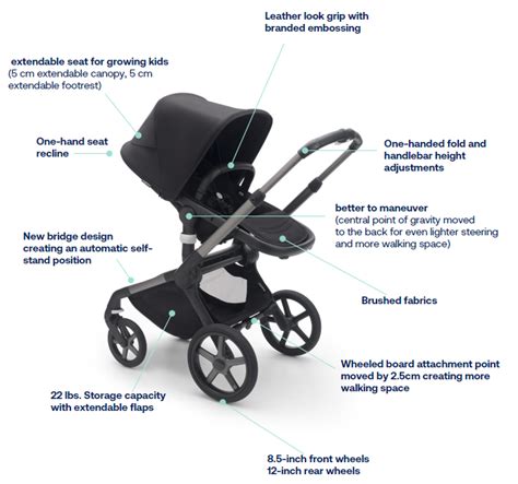 Bugaboo Fox5 Complete Stroller | Pish Posh Baby