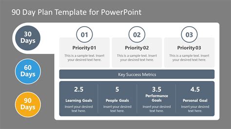 90-Day Plan PowerPoint Template - SlideModel